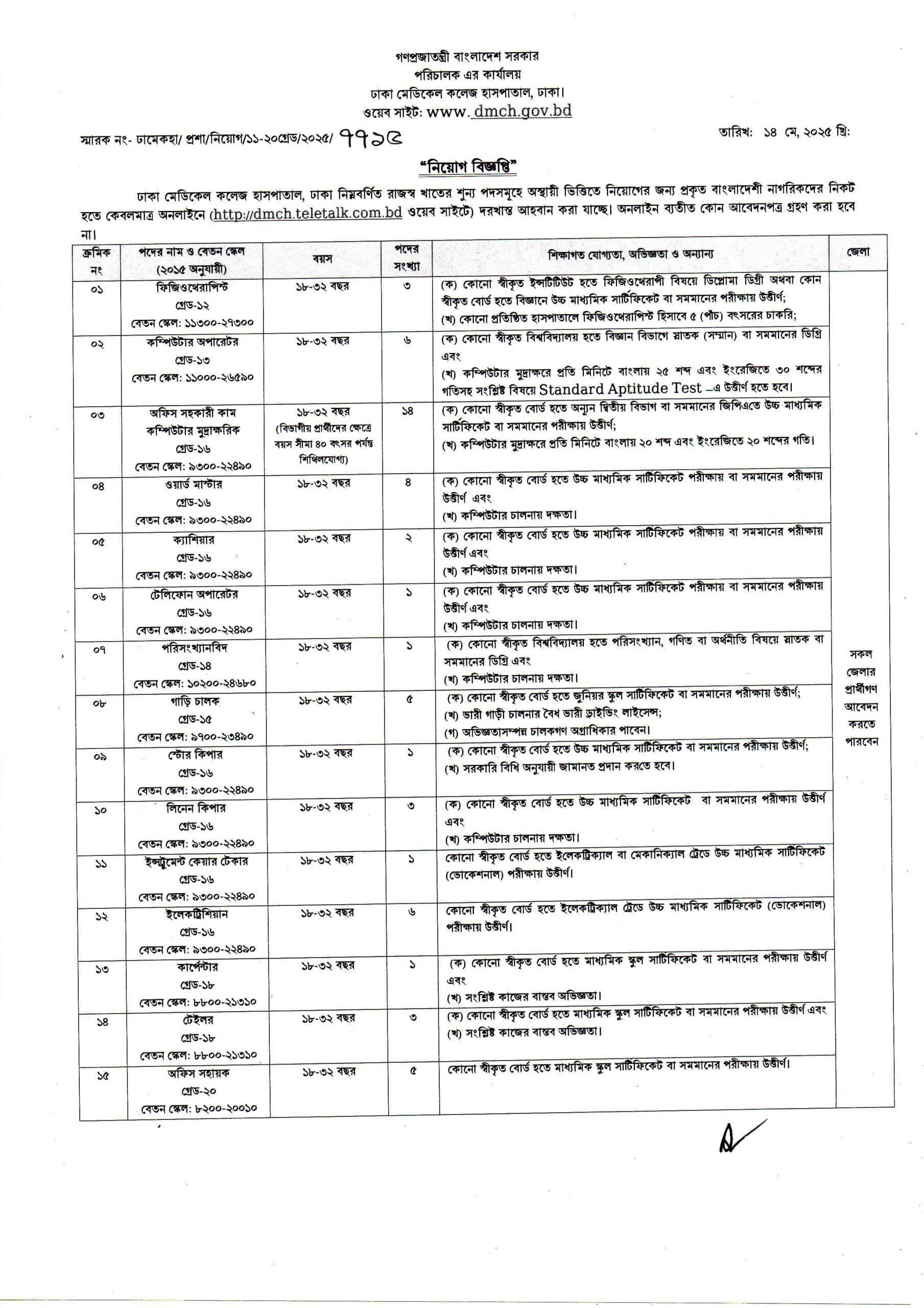 job circular