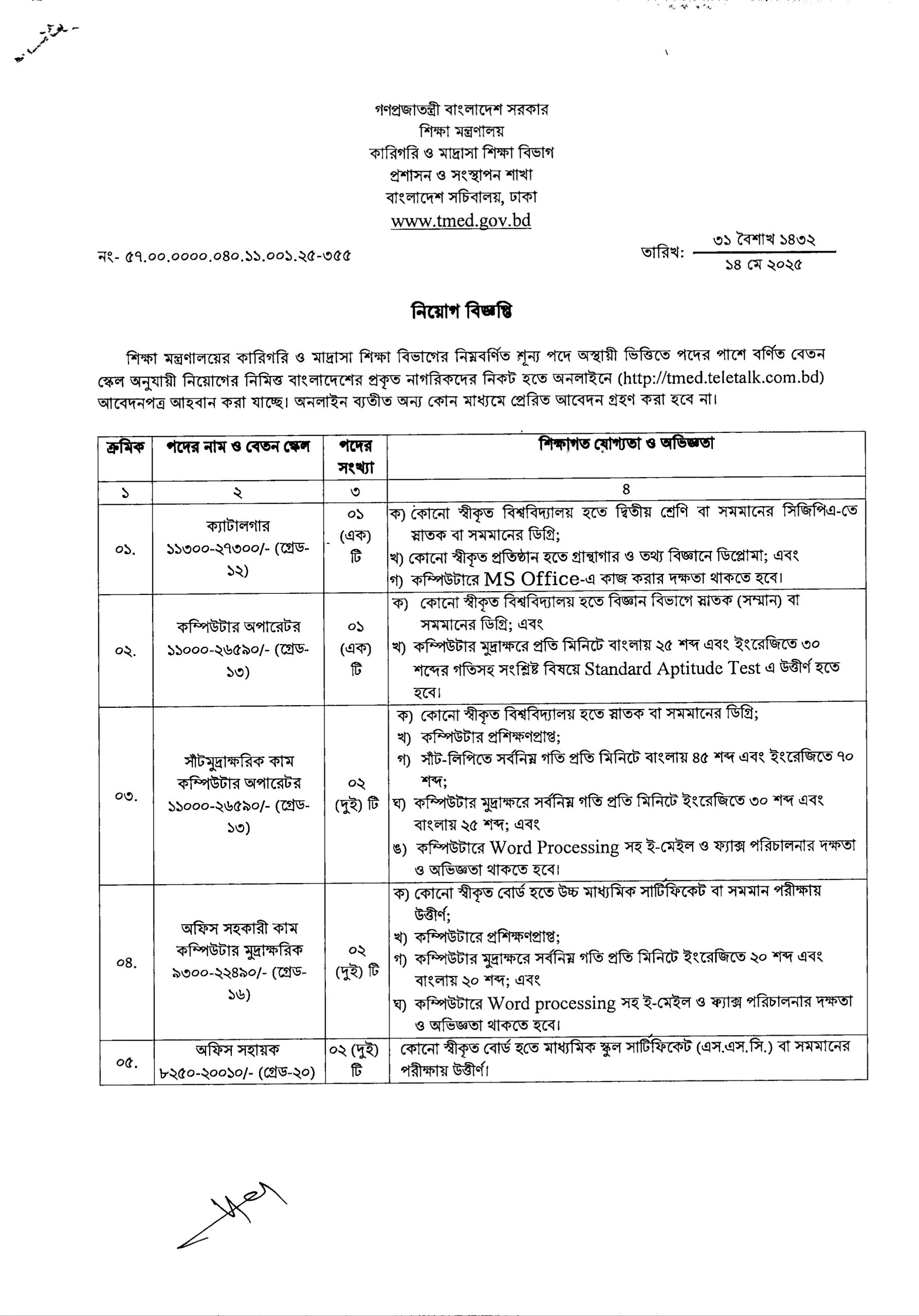 job circular