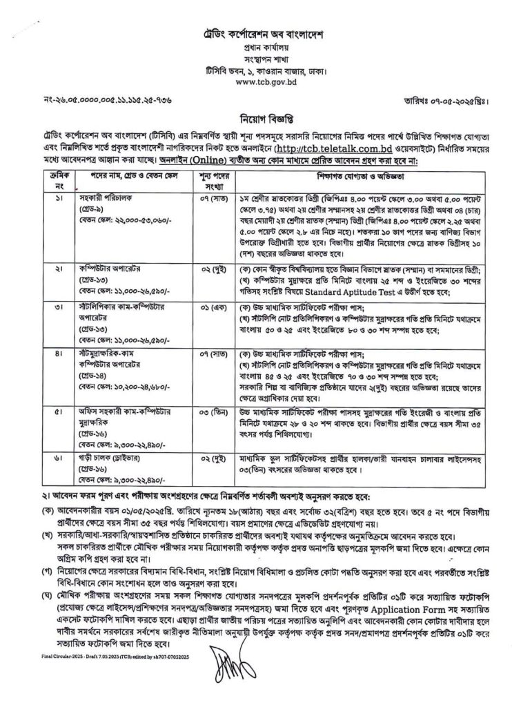 govt job circular